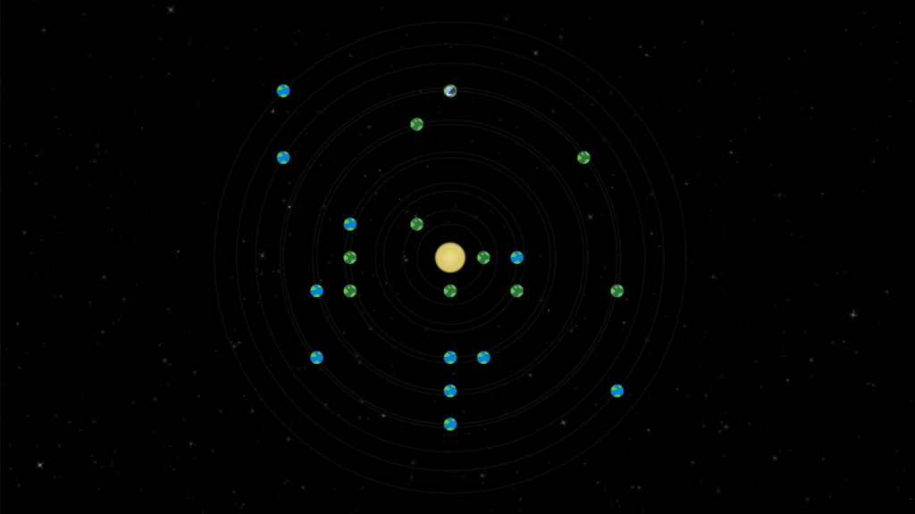 A star system map showing multiple planets